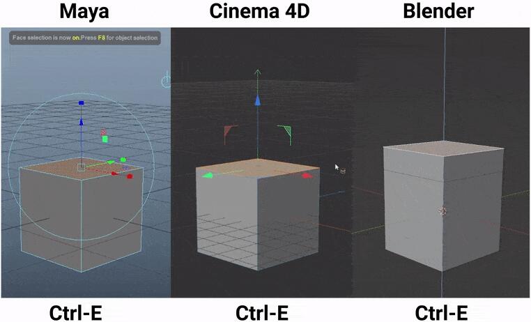 3D快捷键工具下载 Blender/Maya/Cinema 4D通用3D快捷键工具 Universal 3D Shortcuts 1.0 免费版