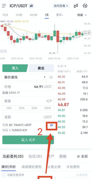 合约交易怎么玩？新手入门级攻略教学插图6