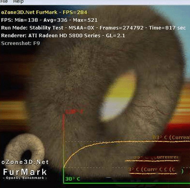 furmark