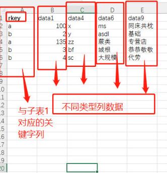 EXCEL XLOOKUP下载 EXCEL XLOOKUP小工具 V1.0 免装版