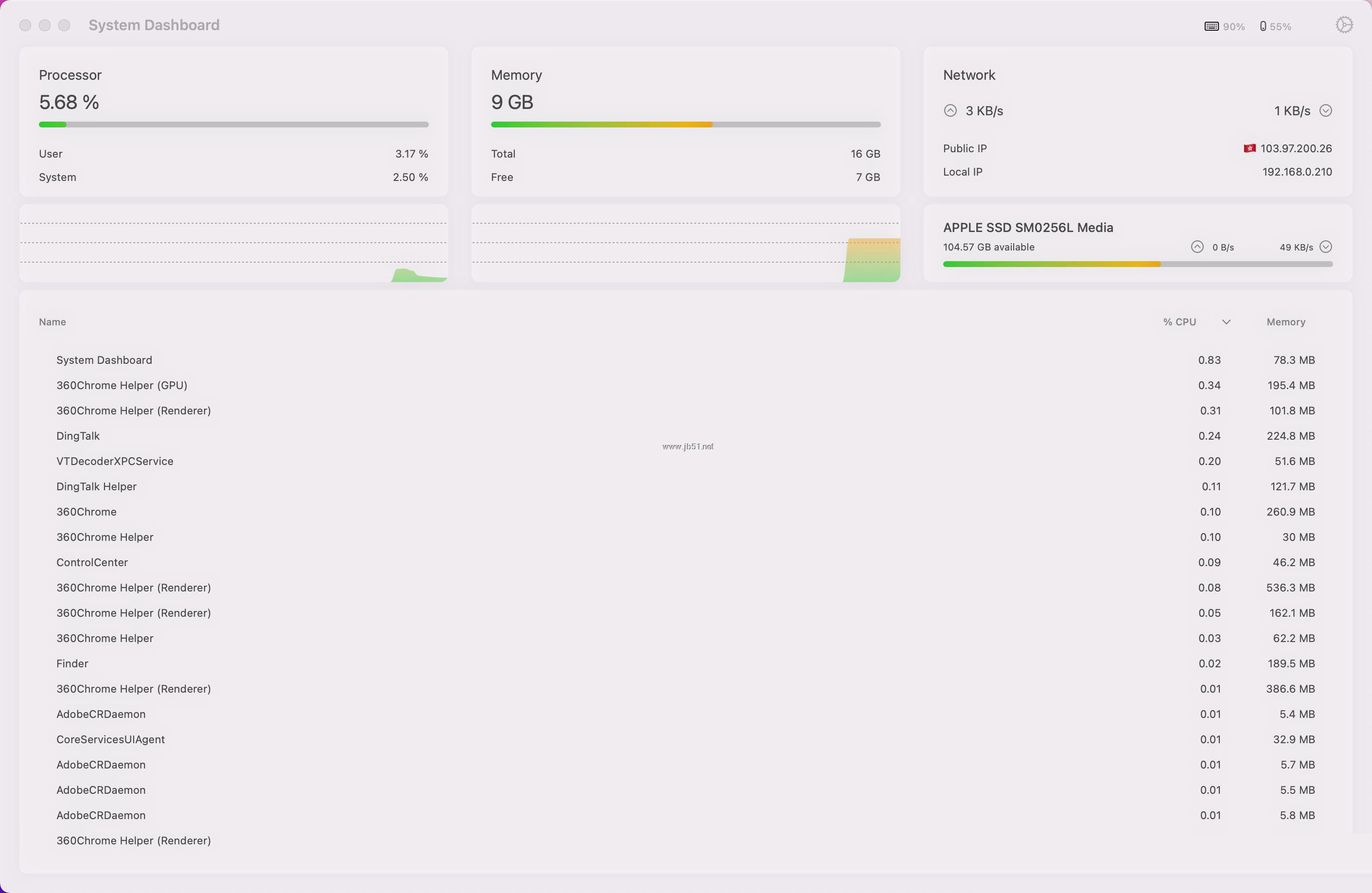 System Dashboard Mac激活版下载 苹果电脑系统检测工具 System Dashboard for Mac v4.6.0 直装破解版