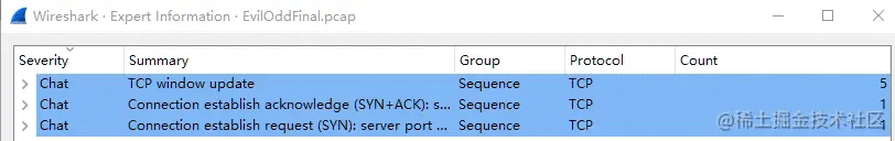 Wireshark TS系统吞吐慢问题解决方案