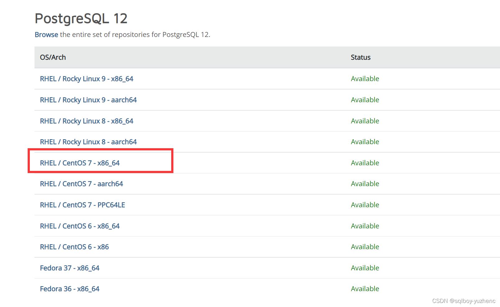 solved-how-to-list-table-foreign-keys-postgresql