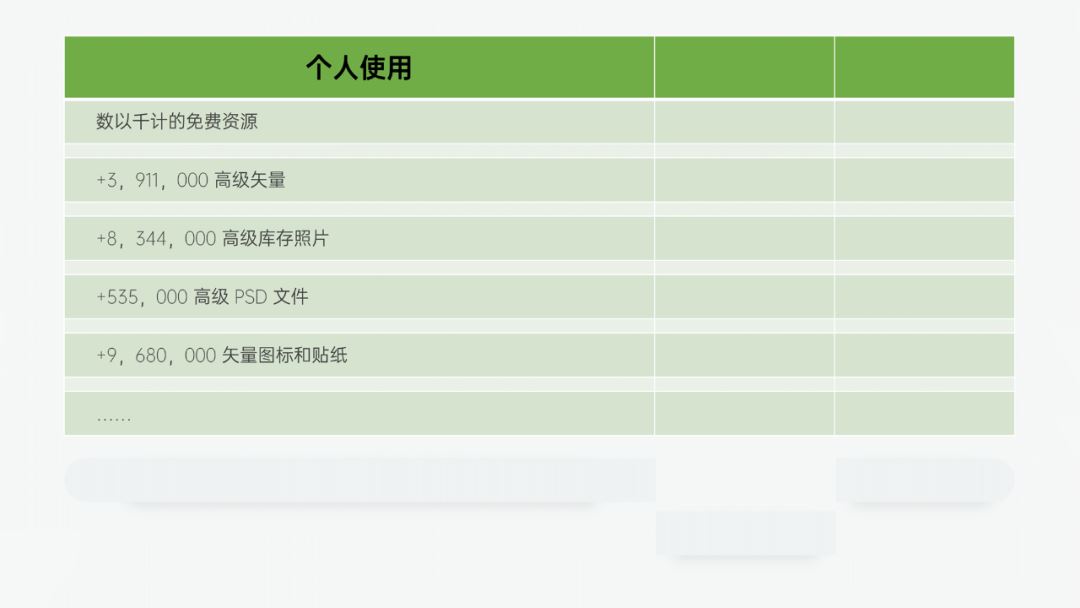 ppt表格美化技巧