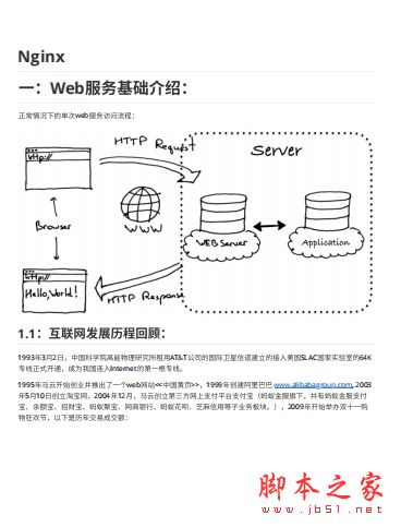 Nginx全能指南 完整版pdf