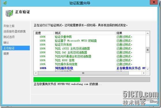 虚拟化系列-Windows server 2012  故障转移群集_Windows_10