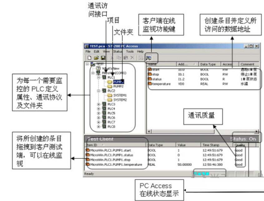 pc access smart最新版本