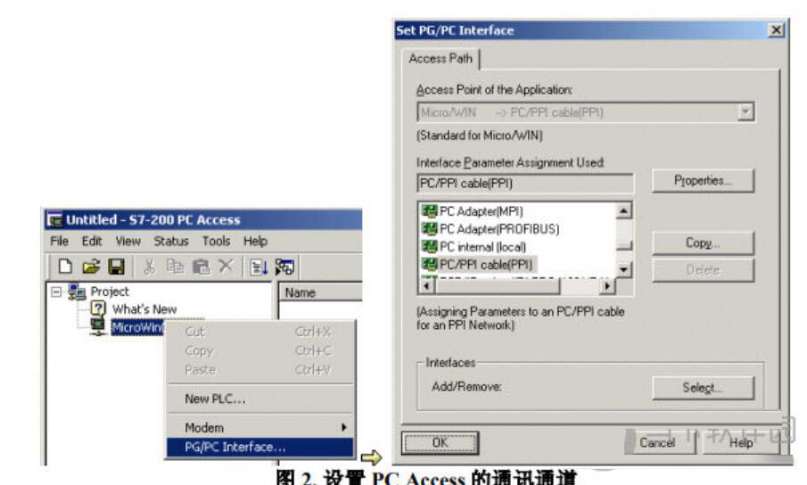 pc access smart最新版本