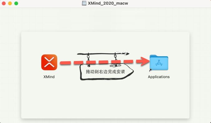 Xmind下载 Xmind Pro苹果电脑版思维导图软件 for Mac v22.11.3656 直装破解版