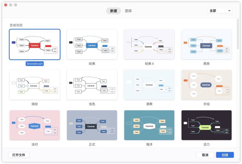 Xmind下载 Xmind Pro苹果电脑版思维导图软件 for Mac v22.11.3656 直装破解版