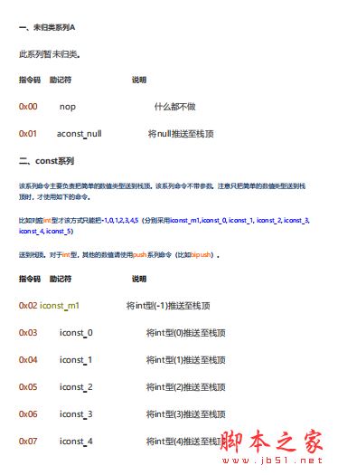 JVM指令操作解析及指南手册 完整版PDF