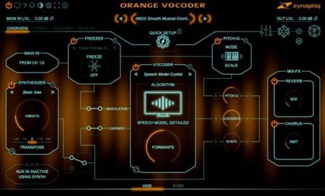 Zynaptiq声码器下载 终极声码器插件Zynaptiq ORANGE VOCODER IV v4.0 直装破解版