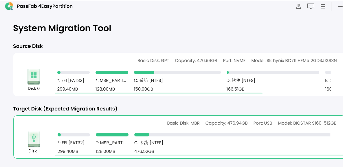 PassFab 4Easy Partition(系统迁移工具)