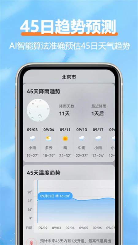 舒云天气(天气预报) for Android v1.7.1 安卓手机版