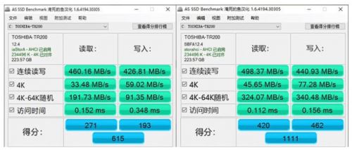 Win11专业版和专业工作站版区别