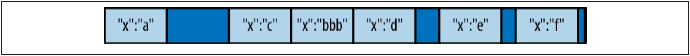 java spring boot 的基于MongoTemplate的工具类 mongodb springboot_数据库_04