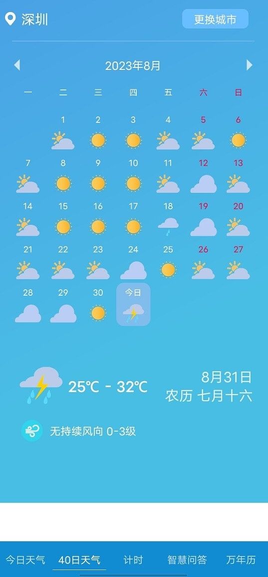 玫兰天气