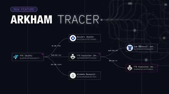 Arkham推出资金追踪功能Tracer！探索任意钱包地址