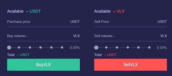 VLX币怎么购买？维拉斯/VLX币买入和交易教程