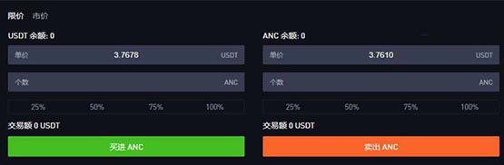 ANC币怎么买？ANC币买入和交易教程详解