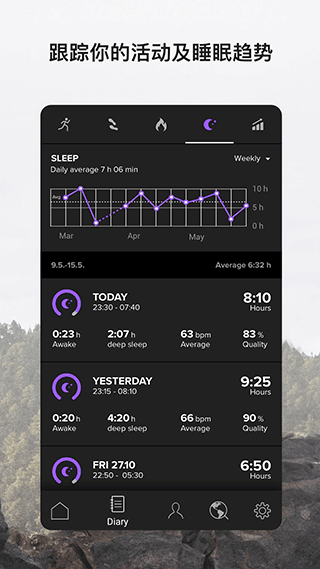 suunto 手表app