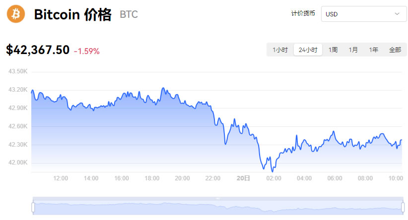 官方的telegram下载方法在哪