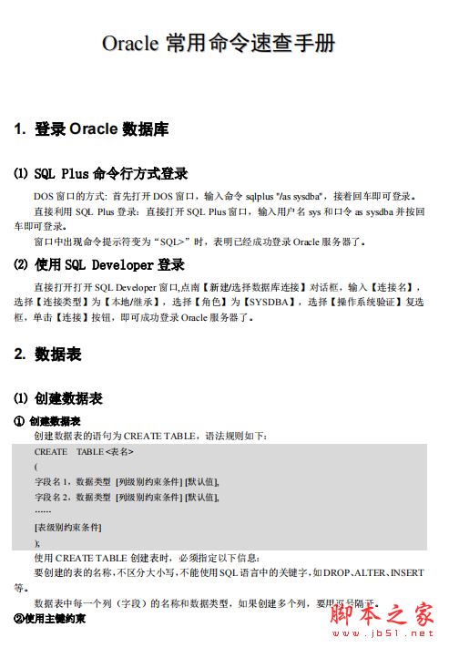 Oracle常用命令速查手册 中文PDF版