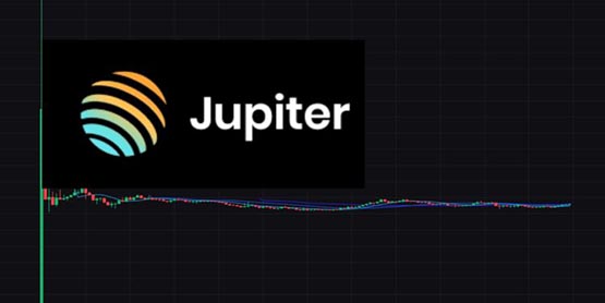 Jupiter上架暴涨9900%！交易量破5亿美元 近6成JUP空投已领取