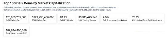 金色Web3.0日报 | 比特币支持者Nayib Bukele再次当选萨尔瓦多总统