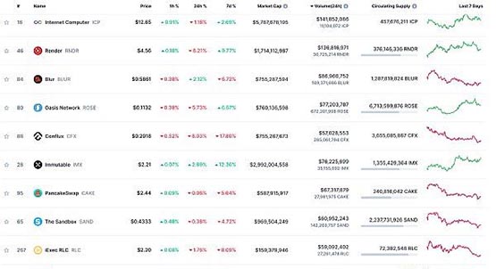 金色Web3.0日报 | 比特币支持者Nayib Bukele再次当选萨尔瓦多总统