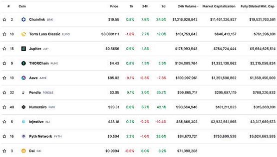 金色Web3.0日报 | 比特币支持者Nayib Bukele再次当选萨尔瓦多总统