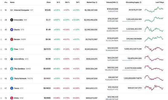 金色Web3.0日报 | 比特币支持者Nayib Bukele再次当选萨尔瓦多总统