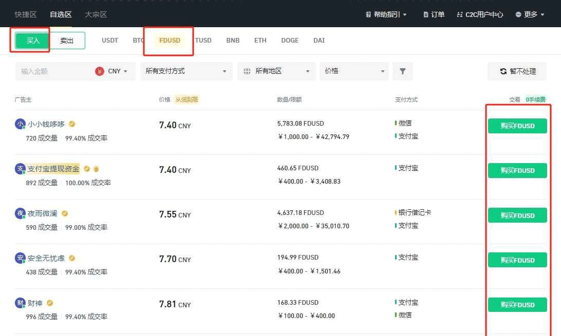 FDUSD怎么买？FDUSD币买入交易教程