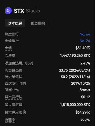 全面解读Stacks：十年磨一剑