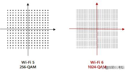 华硕TUF BE6500/BE3600 WIFI7路由器怎么样? 小旋风PRO路由器测评