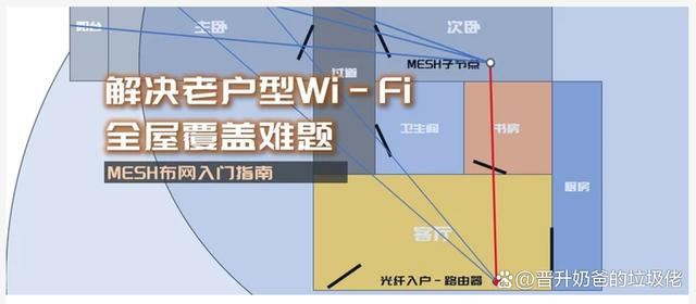 能回血的WiFi7路由器京东云无线宝BE6500详细测评