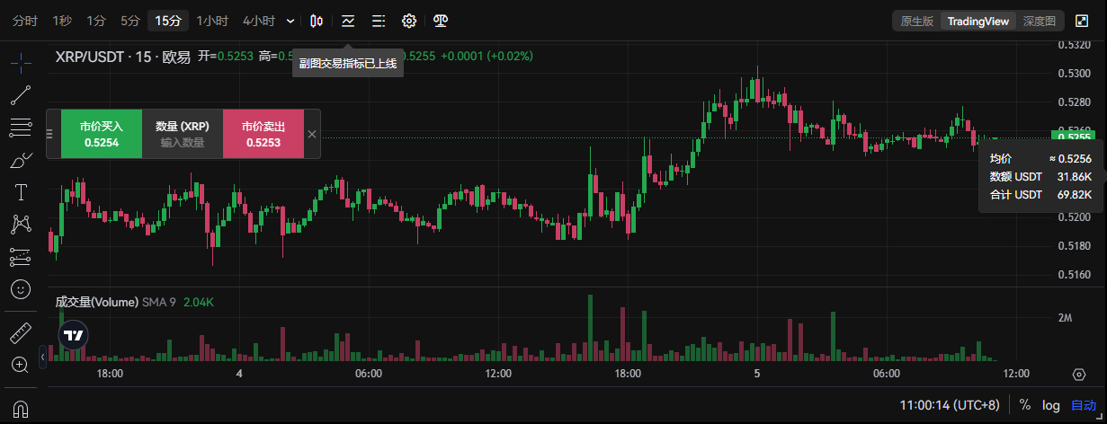 xrp区块(xrp区块浏览器)