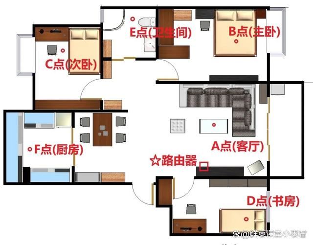 中兴巡天AX3000和AX3000 Pro+怎么选? 中兴路由器对比测评