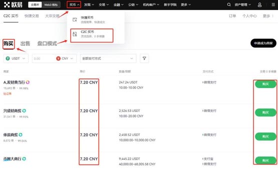 一文了解CTXC币能长期持有吗？