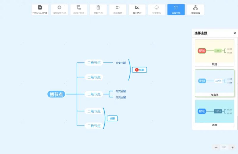 主题选择