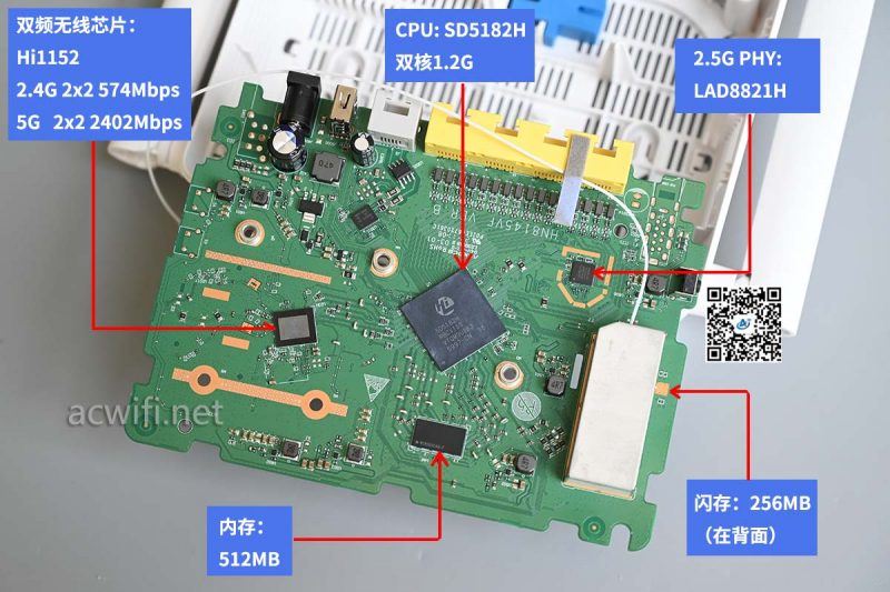 华为2.5G网口的光猫HN8145X6N拆机测评插图60