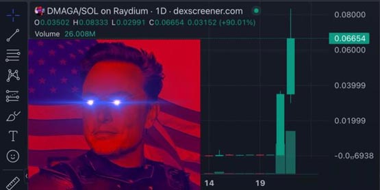 马斯克加持！特朗普结合雷射眼Meme币DMAGA暴涨15548%