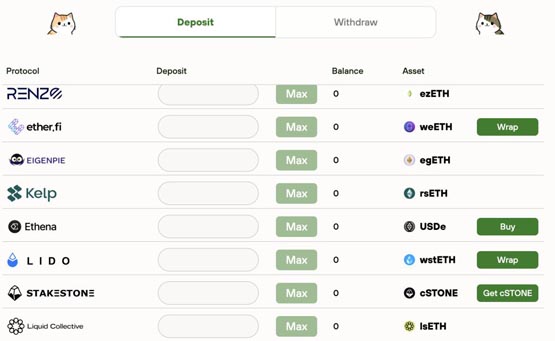 Binance Labs投资L2新创Zircuit！AI序列器机制SLS吸引27亿美元TVL