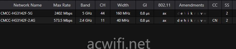 烽火的FTTR光猫怎么样? 烽火HG3142F光猫拆机测评插图80