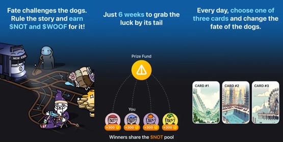 Notcoin合作Lost Dogs上线同名新游戏！玩法教学、领取NOT和WOOF全攻略