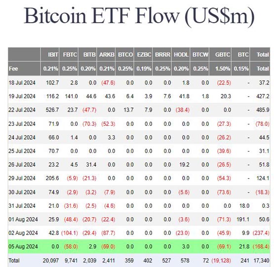 usdt和美元等值吗-usdt和美元涨跌关系