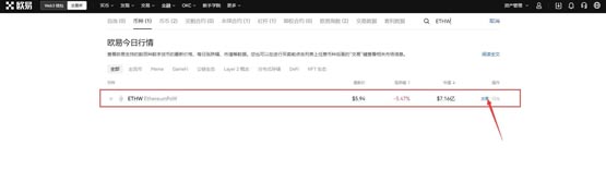 ETHW币怎么买？交易所购买ETHW币教程详解