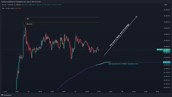 10X Research：本周将决定比特币年底走向！分析师示警诱多风险