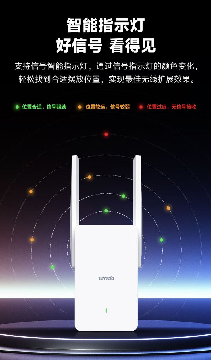 腾达 A33 AX3000 Wi-Fi 6双频千兆信号放大器开售:189元插图4