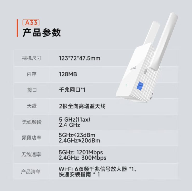 腾达 A33 AX3000 Wi-Fi 6双频千兆信号放大器开售:189元插图6